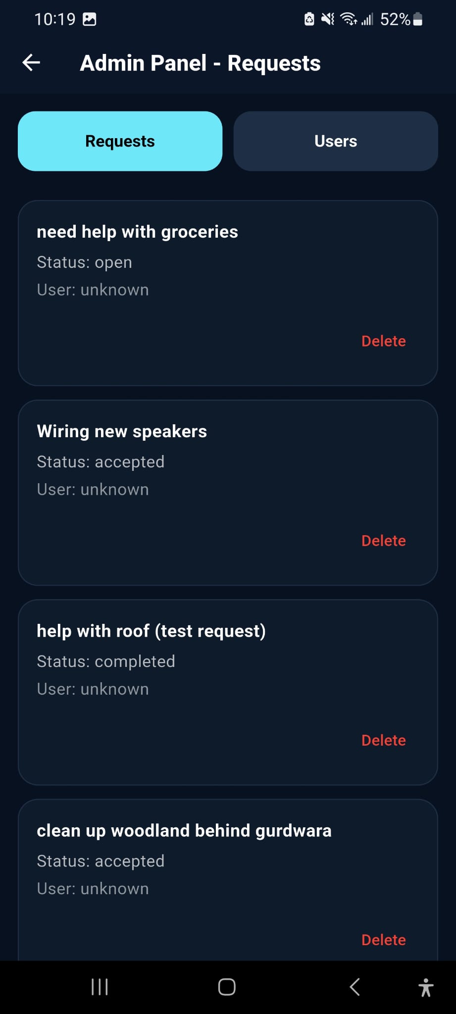 Admin panel requests